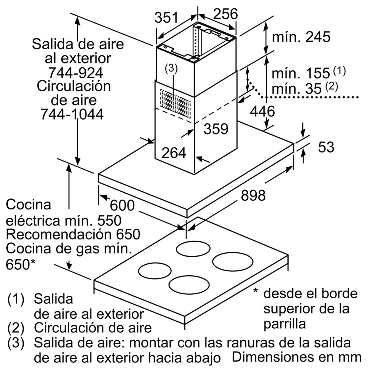 Campana isla Bosch 4 niveles de extracción - DIB97IM50 Inox-6