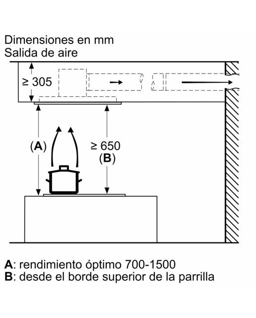 Campana de techo Siemens - LR97CBS20 - Cristal blanco Cristal blanco-14