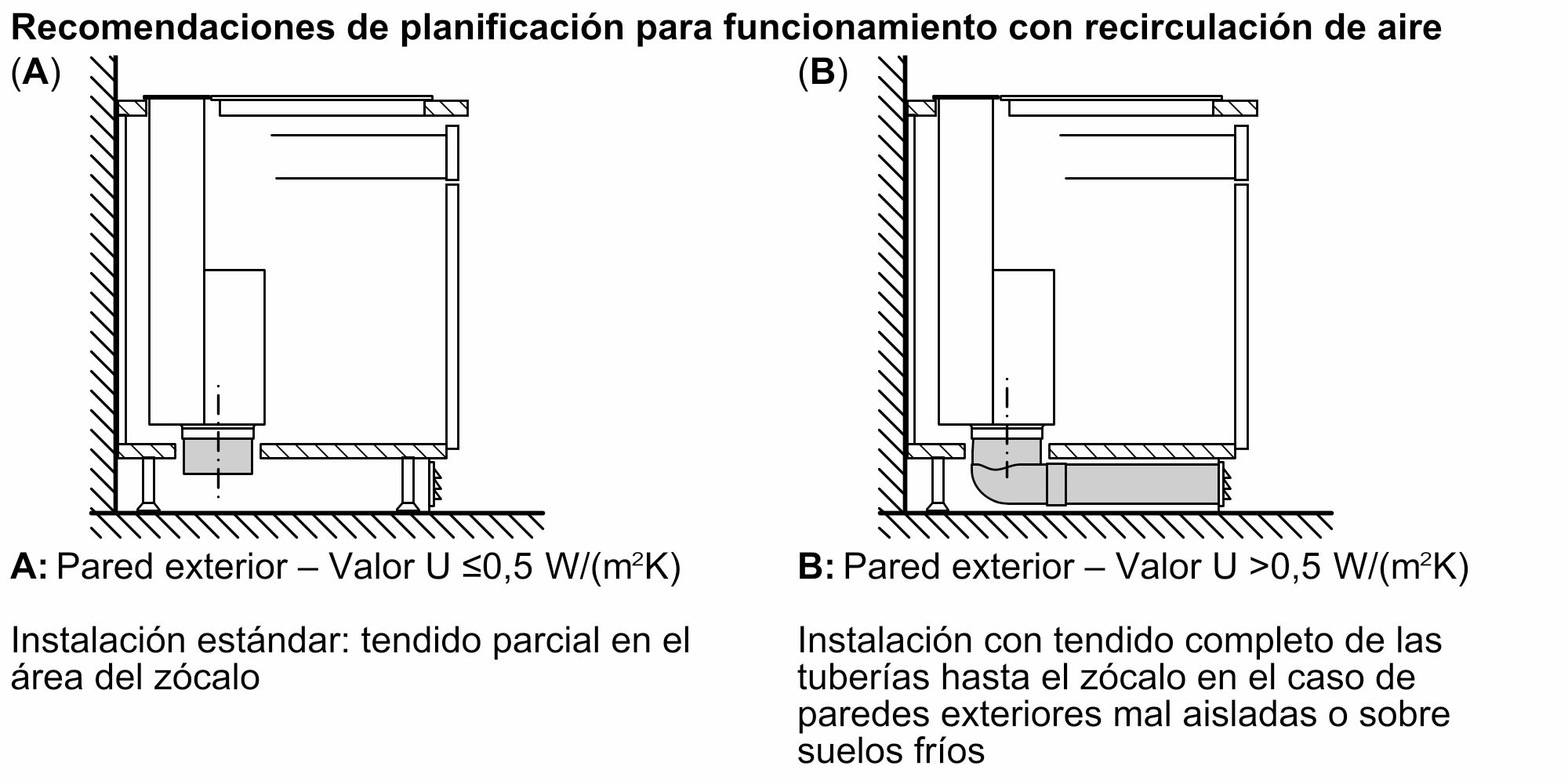 Campana de encimera Siemens cristal - LD98WMM60 - Negro Negro-12