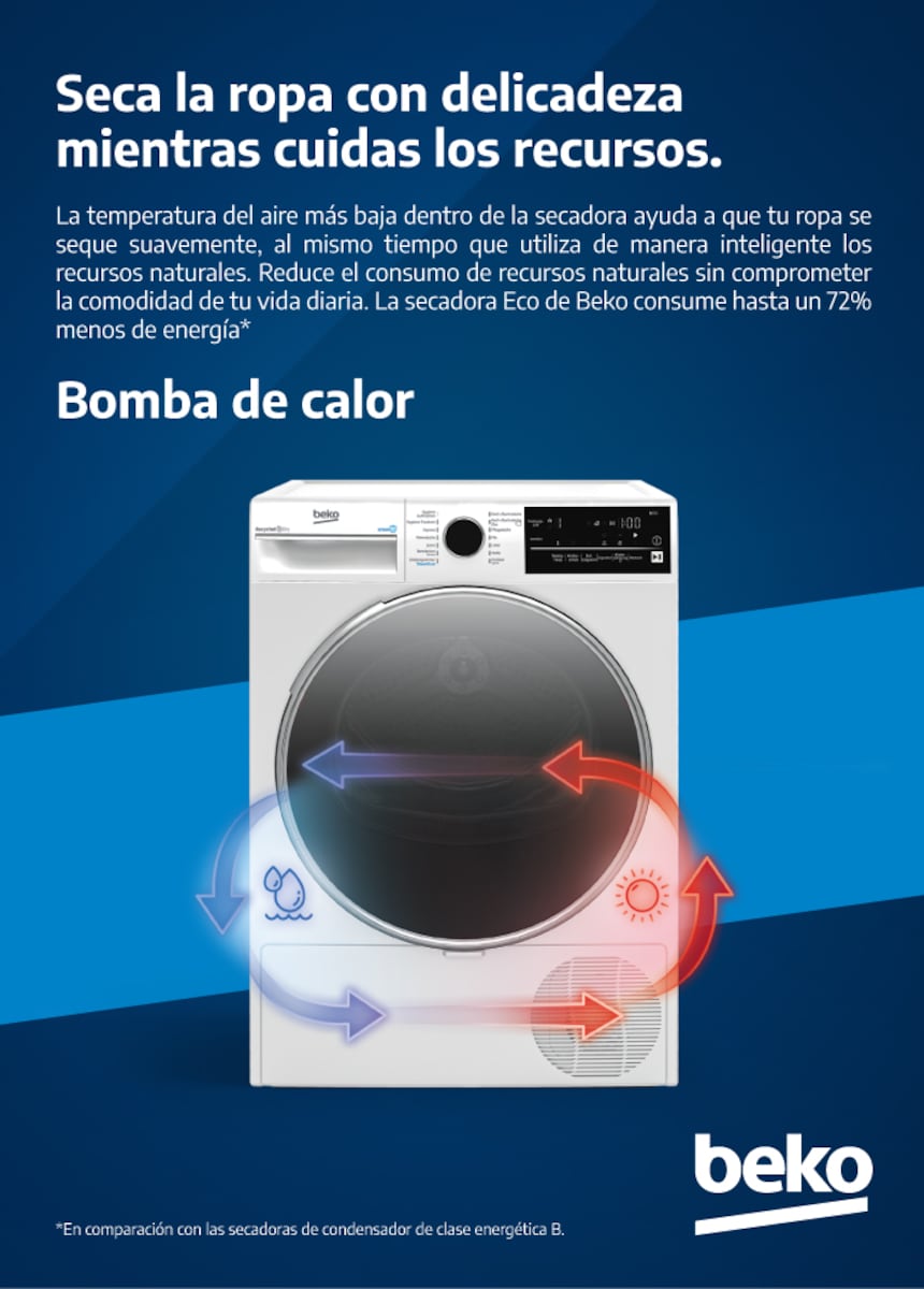 Secadora Beko kg Condensación, Bomba de calor DH 9532 GAO