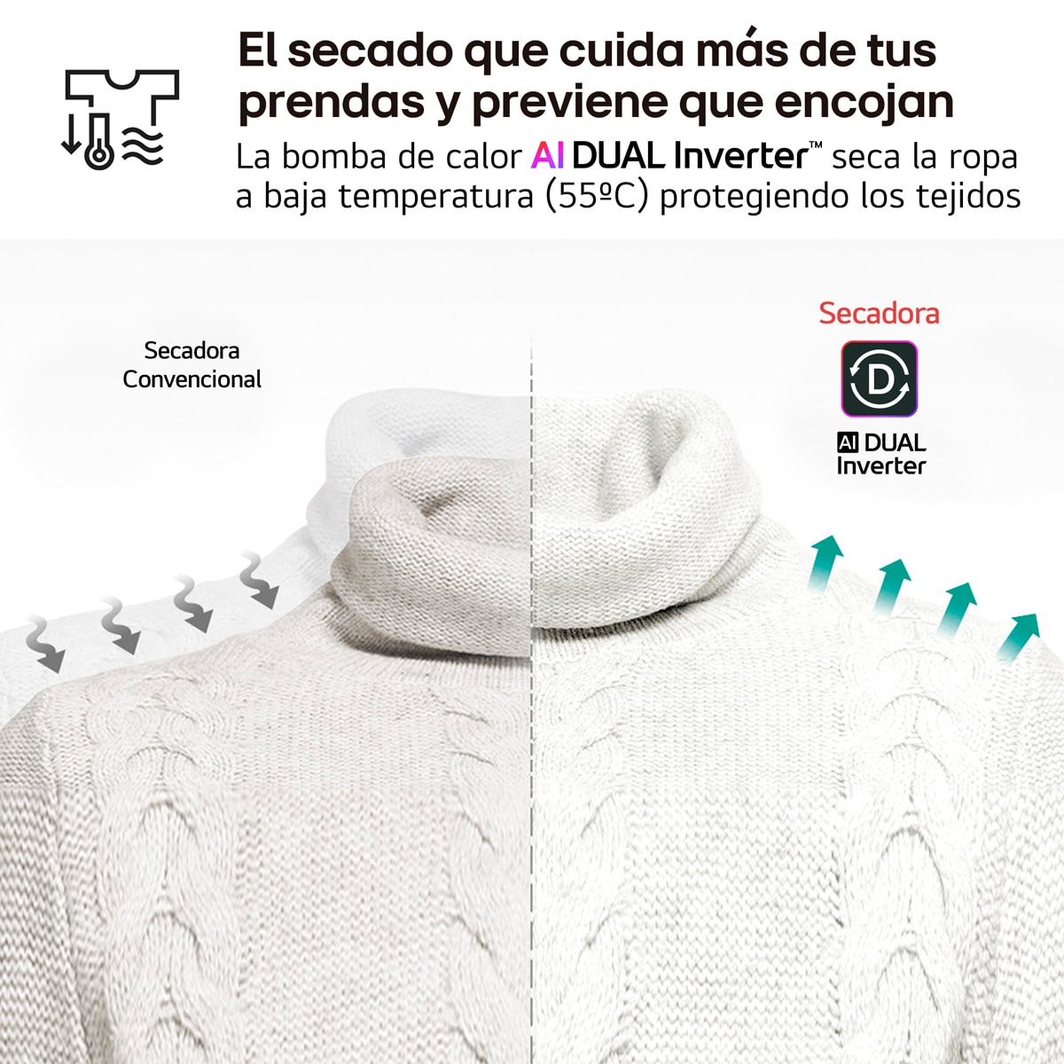 Secadora LG 10 kg, Condensación, Bomba de calor, Inverter - RH10V9AV2WR Blanco-7