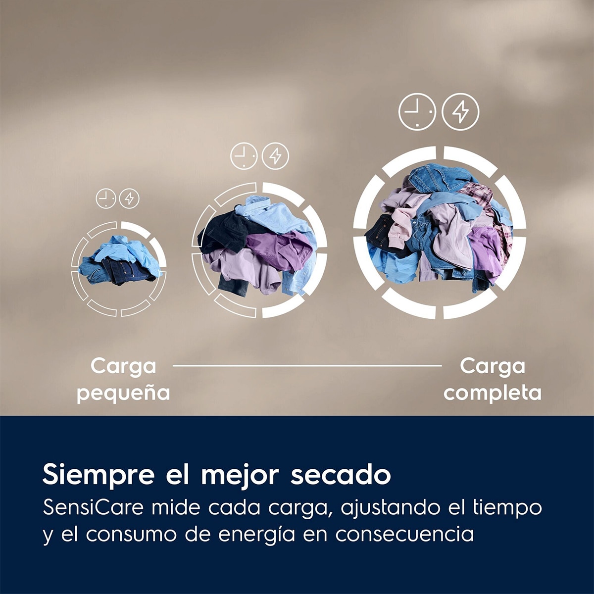 Secadora Electrolux 8 kg Condensación, Bomba de calor - EDI618A5BO Blanco-4