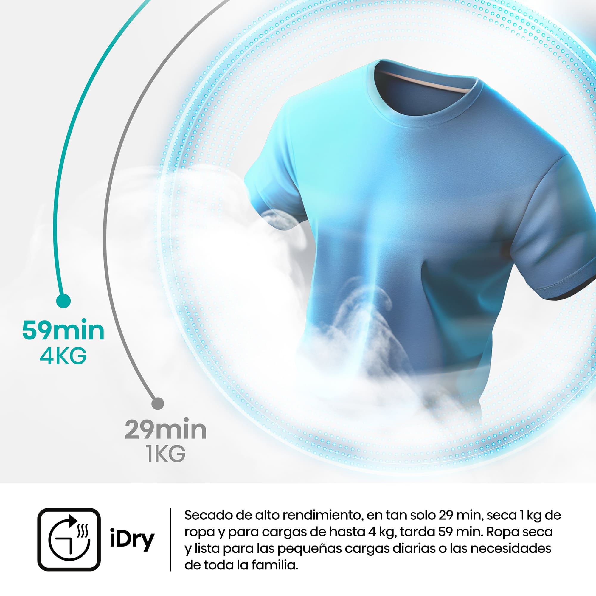 Secadora Hisense 10 Kg, Bomba de calor -  DH5I104BWAB Blanco-8