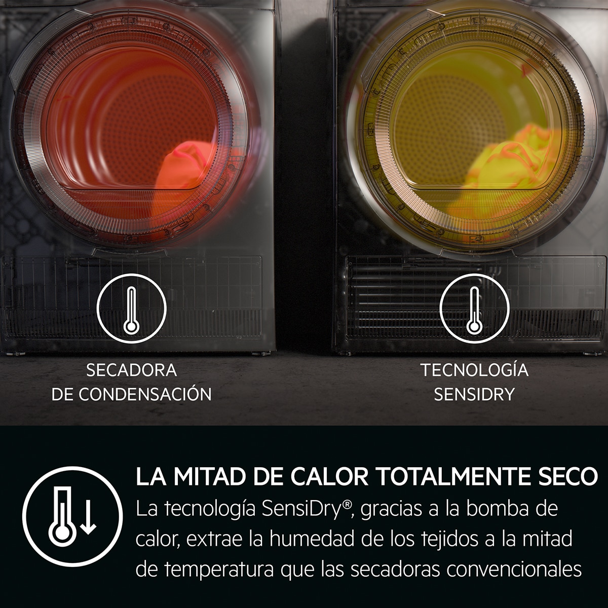 Secadora AEG 9 Kg,  Bomba de Calor - TR959V6PBC Negro-8