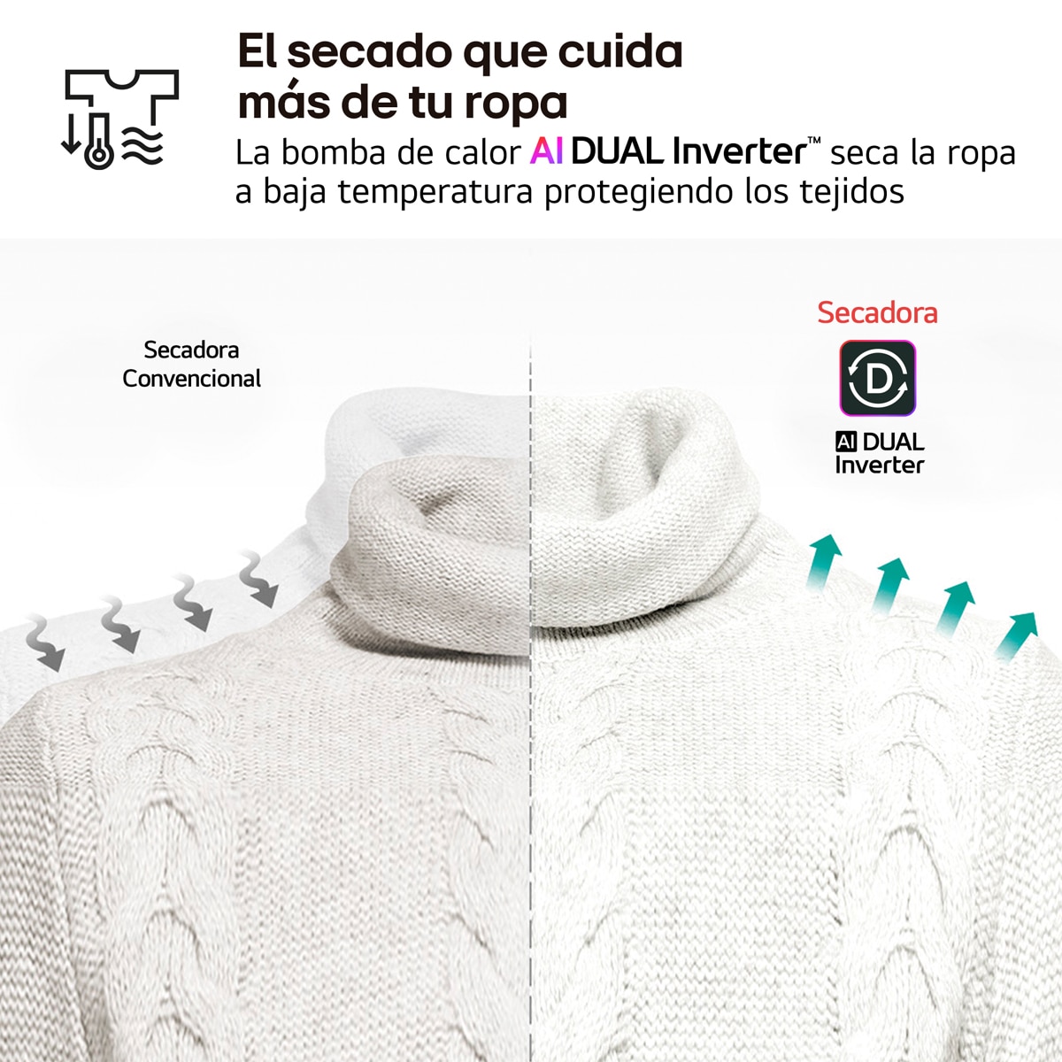 Secadora LG 9 kg, Condensación, Bomba de calor con Inteligencia artificial, Dual Inverter - RHX7009TBB Acero negro-7