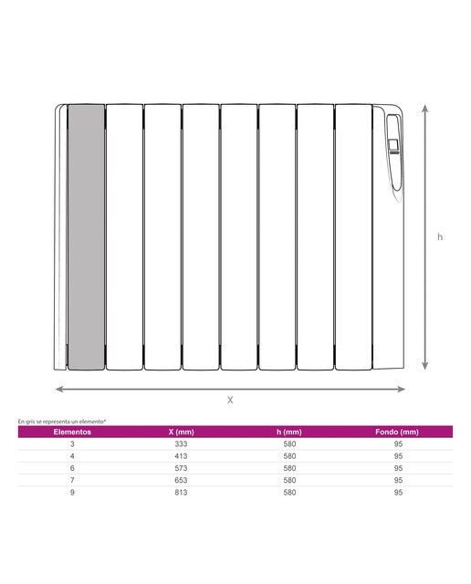 Emisor térmico fluido Fácula Z0500GRAF con 3 elementos Grafito-5