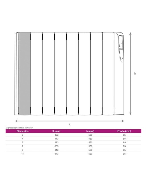 Emisor térmico fluido Fácula ZW1000 Wireless con 6 elementos - Blanco 1000 W Blanco-5