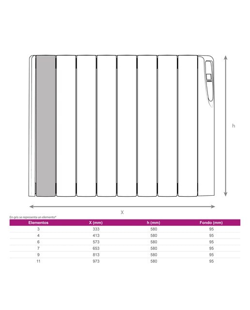 Emisor térmico fluido Fácula Z1800AD con 11 elementos Blanco-5