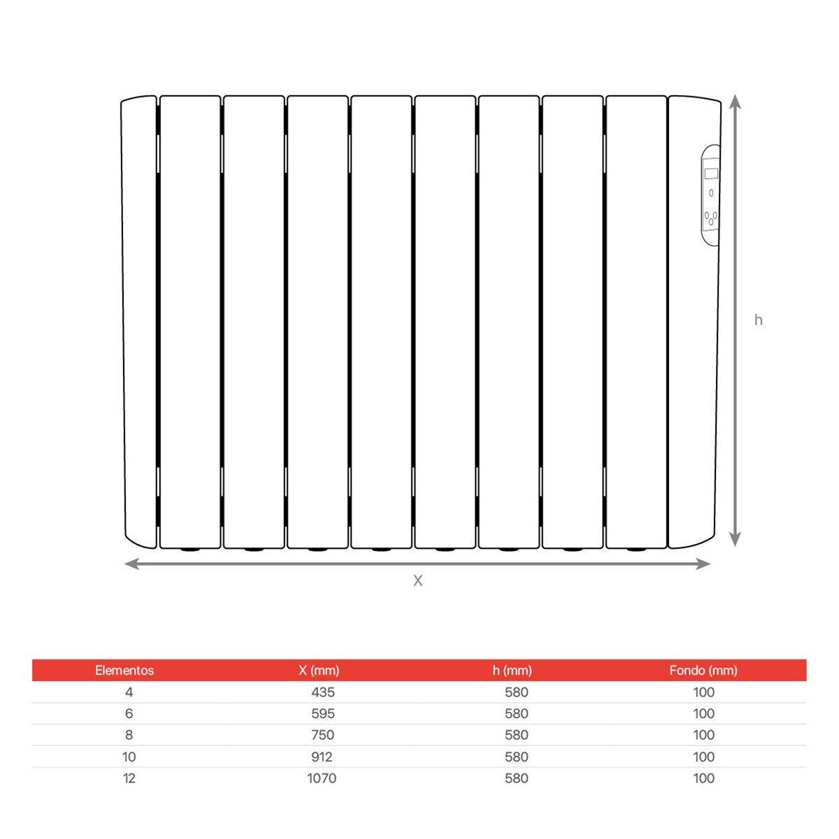 Emisor térmico fluído Haverland 8 elementos - RCE8S_LCD Blanco-3