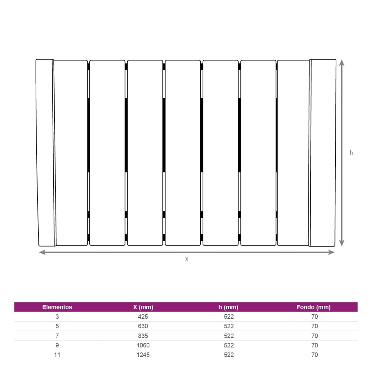 Emisor térmico seco Haverland 7 elementos - RC7W+ Blanco-3