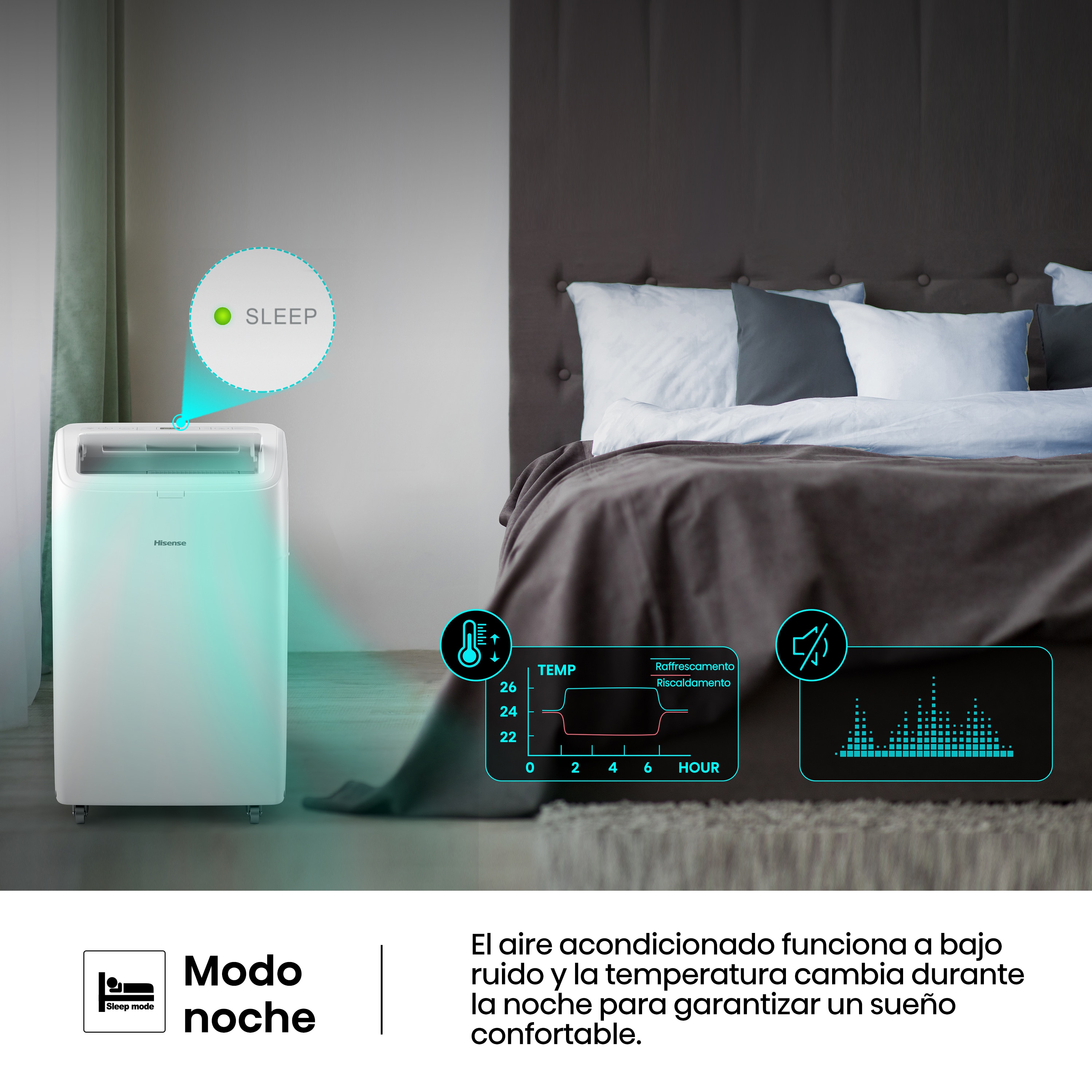 Aire acondicionado portátil Hisense con 2.236 frig/h - APC09QC - Blanco Blanco-11