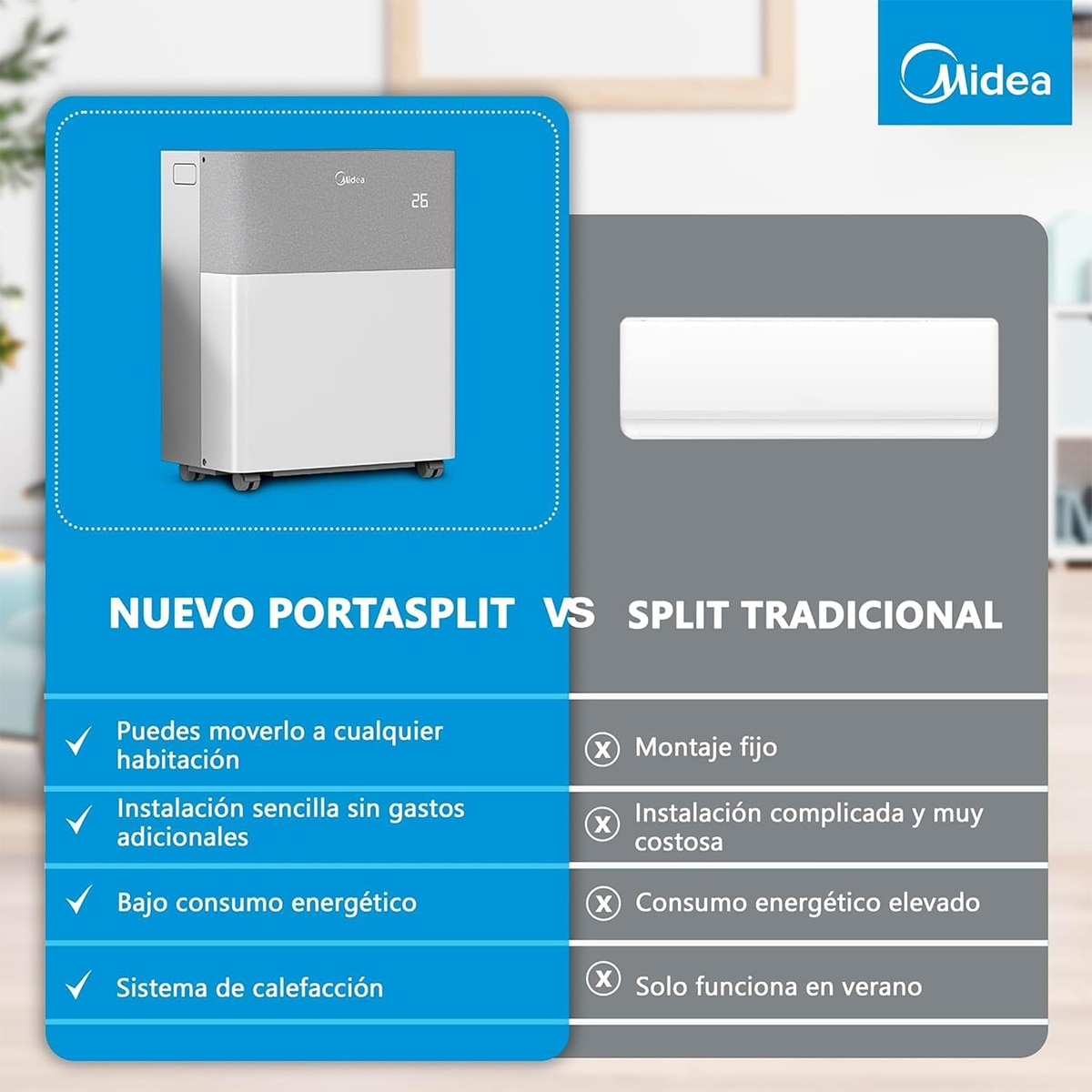 Aire acondicionado portátil Midea con 3010 frig/h y 2750 kcal/h - MMCS-12HRN8-QRD0 Blanco-13