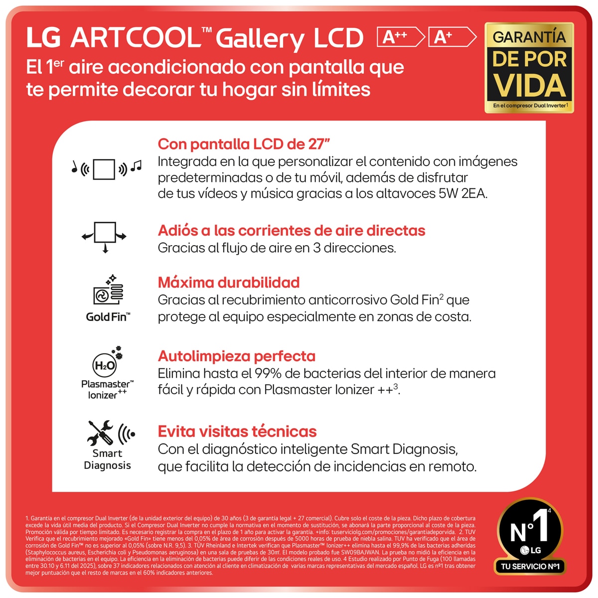 Aire acondicionado Split 1x1 LG Inverter con 2150 frig/h y 2838 kcal/h - ArtCool Gallery LCD Madera-4
