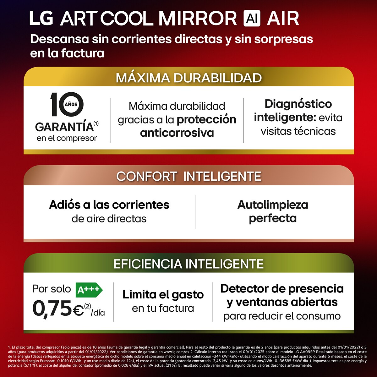 Thumbnail 3 de LG MIRROR12X.SET aire acondicionado 3.010 frig/h