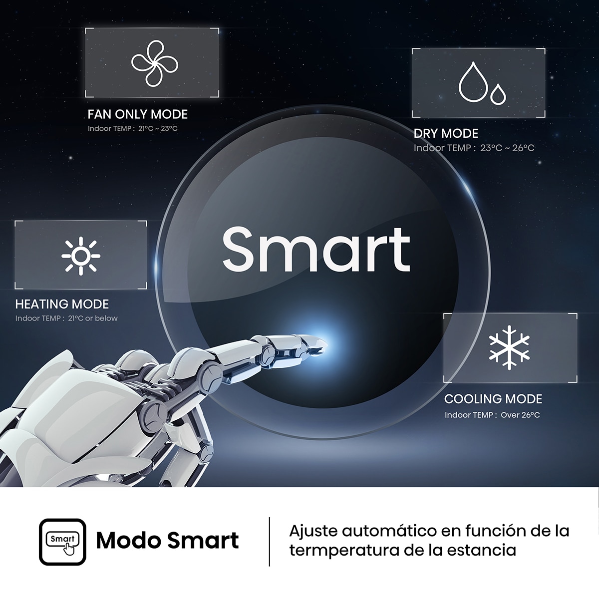 Aire acondicionado Split 1x1 Hisense Inverter con 2236 frig/h 2236 kcal/h, WiFi - KC25YR3B Blanco-11