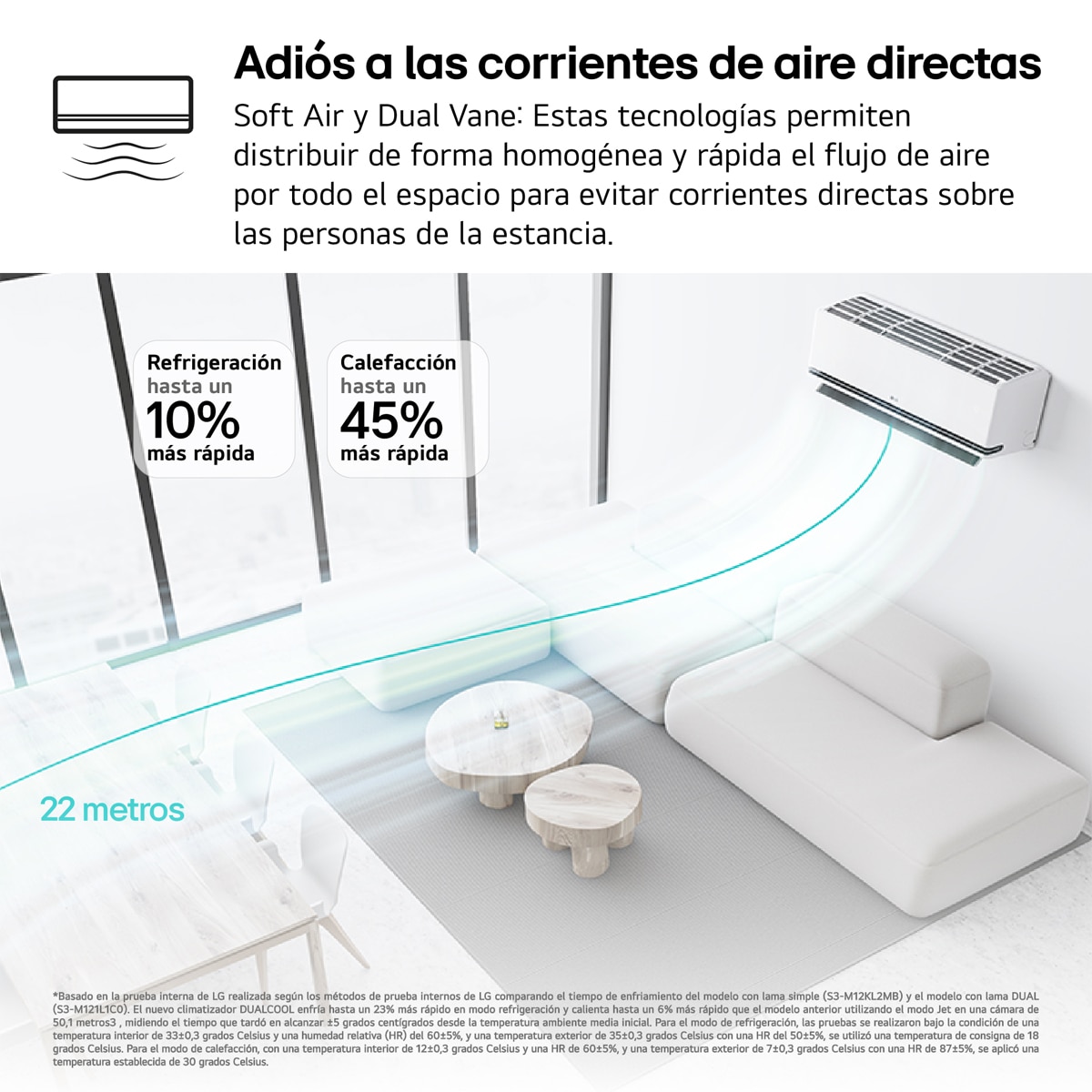 Aire acondicionado Split  1x1 LG Inverter 3010  Frig  Wifi - MAGNA12SX.SET Blanco-6