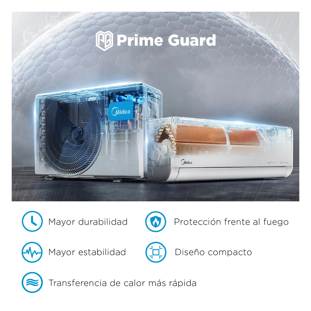 Aire acondicionado Split 1x1 Midea Inverter con 2236 Frig/h + 2494 Kcal/h - LITE IA 26(09)N8 Blanco-7