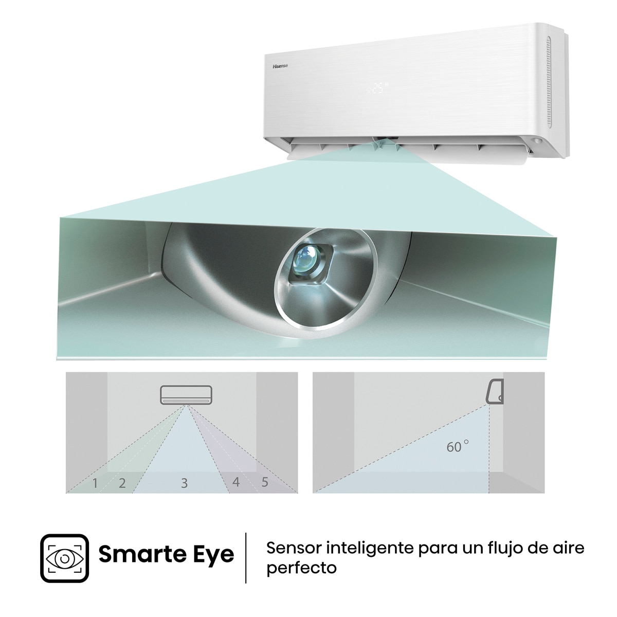 Aire acondicionado Split 1x1 Hisense Inverter con 4300 frig/h y 4299 kcal/h WiFi - QH50BV0A Blanco-8