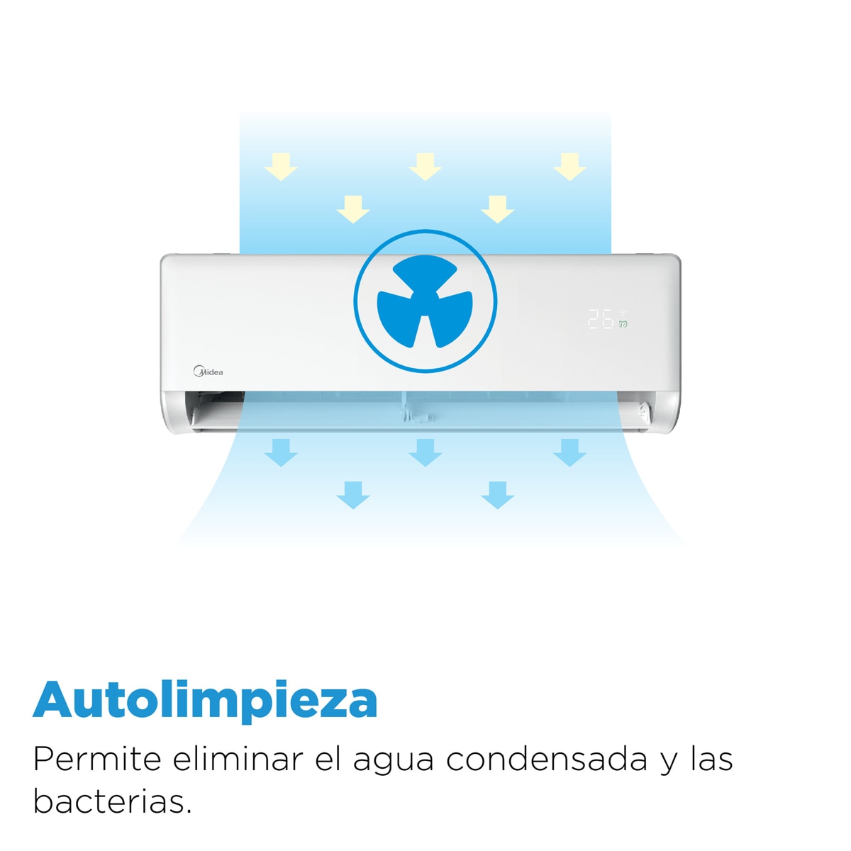 Aire acondicionado Multisplit 2x1 Midea  con 2.657 frig/h + 2.657 frig/h  - Lite (12+12) Blanco-15