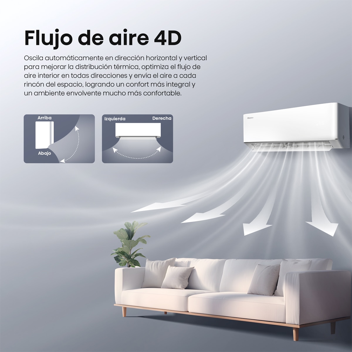 Aire acondicionado multisplit 2x1 Hisense Inverter con 2236 frig/h + 3010 frig/h - WIFI - 2AMW42HC99 Blanco-3
