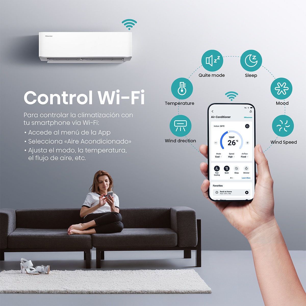 Aire acondicionado multisplit 2x1 Hisense Inverter con 2236 frig/h + 3010 frig/h- WIFI - 2AMW52HC212 Blanco-8