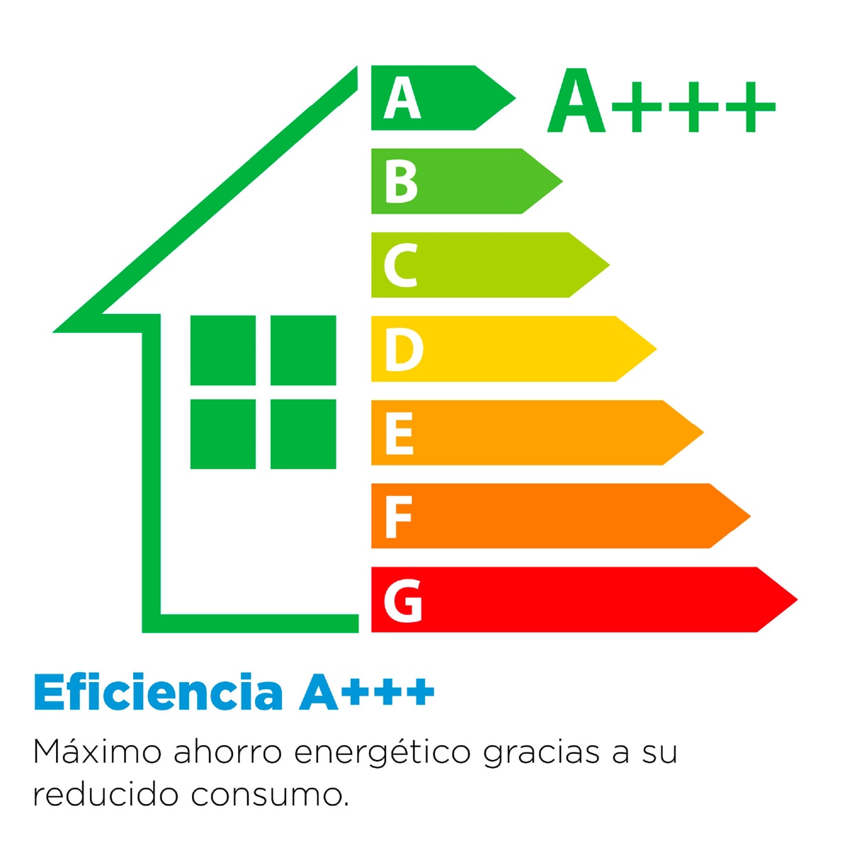 Ar Condicionado Multisplit 4x1 Midea Inverter 4X1 8,0KW Sols com 2262 frig/h + 2262 frig/h + 2262 frig/h + 2262 frig/h Branco-6