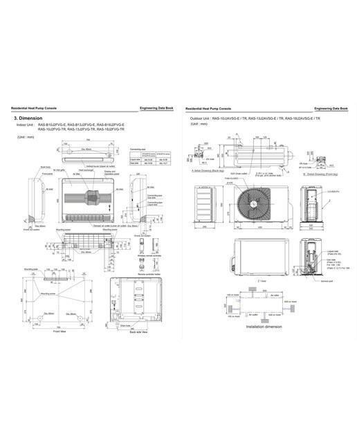 Aire acondicionado suelo Toshiba 2150 Frig/h y 2752 Kcal/h - SILVERSTONE 10 Blanco-2