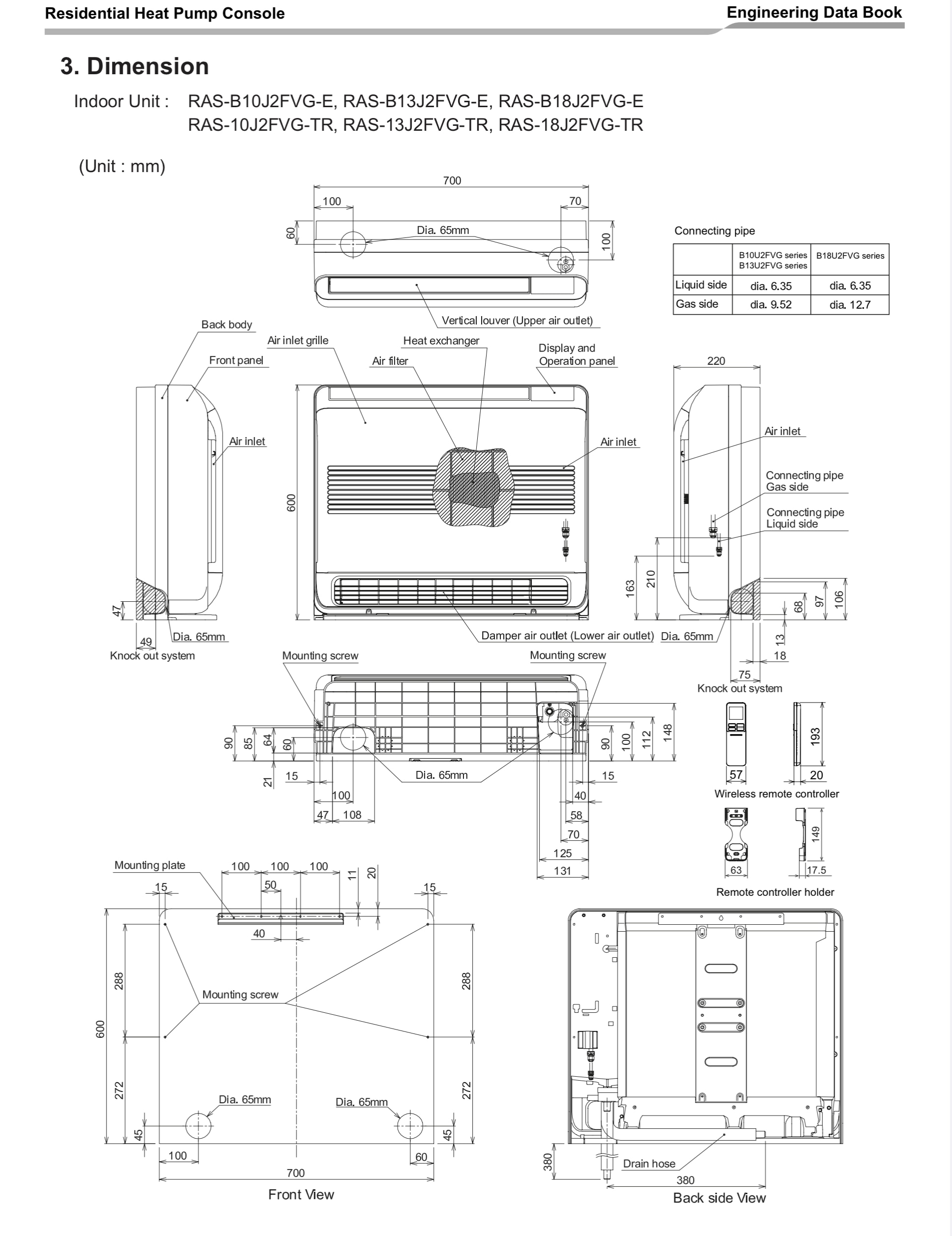 Aire acondicionado suelo Toshiba 2150 Frig/h y 2752 Kcal/h - SILVERSTONE 10 Blanco-5