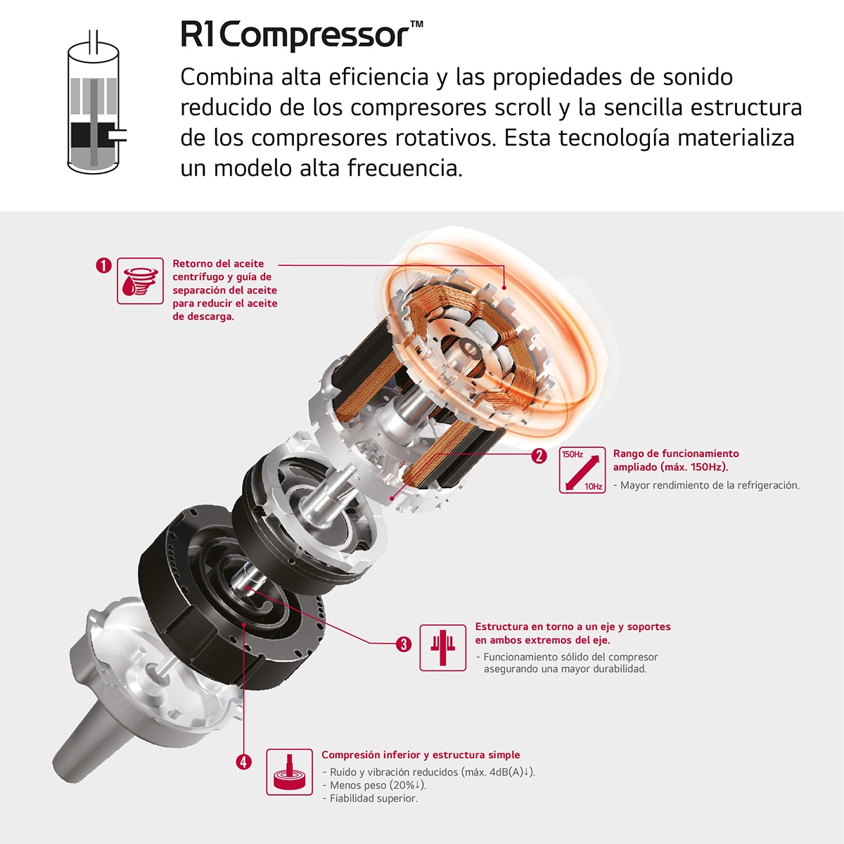 Aire acondicionado conducto LG con 4.300 frig/h y 4.730 kcal/h - CM18FX.SET Blanco-7