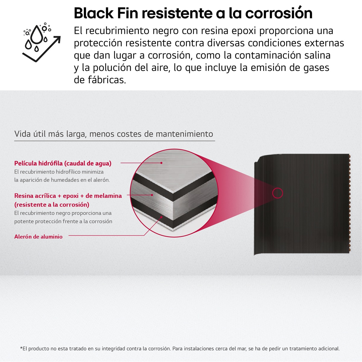 Aire acondicionado conducto LG  con 5.848 frig/h y 6.364 kcal/h - CM24FX.SET Blanco-6