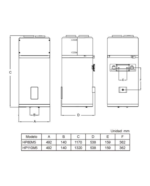 Aerotermo monobloc Haier bomba de calor, 110 litros - HP110M5 Blanco-2