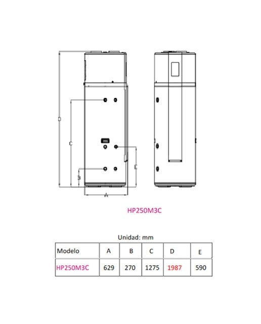 Aerotermo monobloc Haier con bomba de calor, 250 litros - HP250M3C Blanco-2