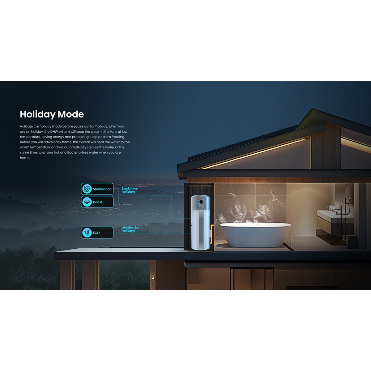 Aerotermo Hisense 200 litros WiFi - HI-WATER 200L R290 Blanco-8