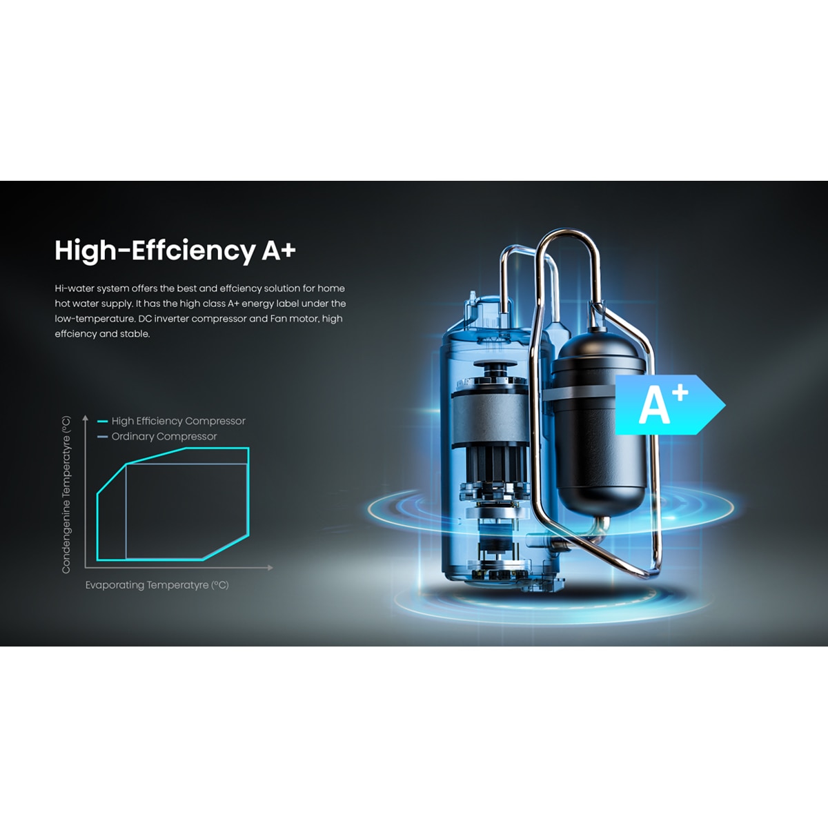 Aerotermo Hisense 250 litros WiFi - HI-WATER 250L R290 Blanco-3