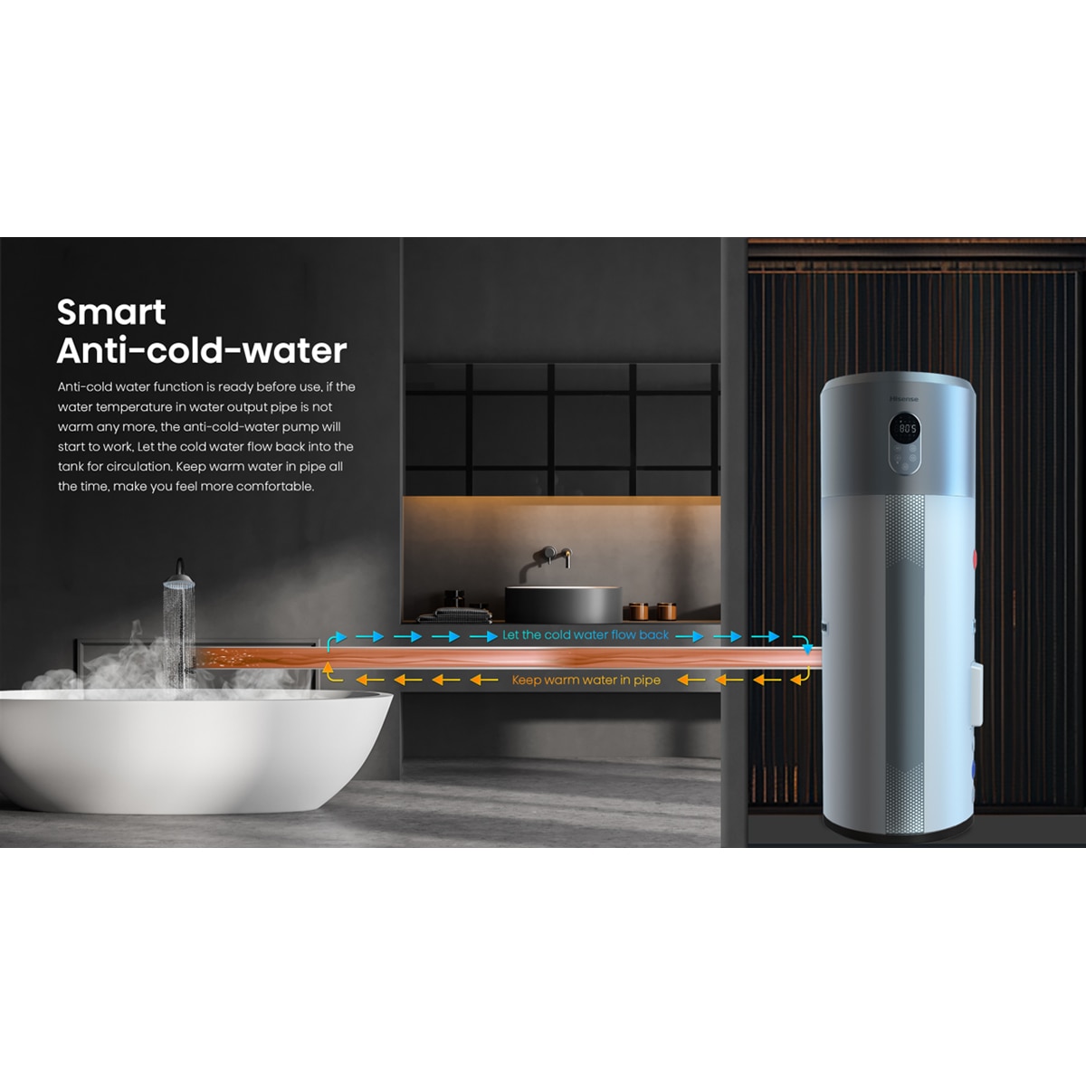 Aerotermo Hisense 250 litros WiFi - HI-WATER 250L R290 Blanco-6