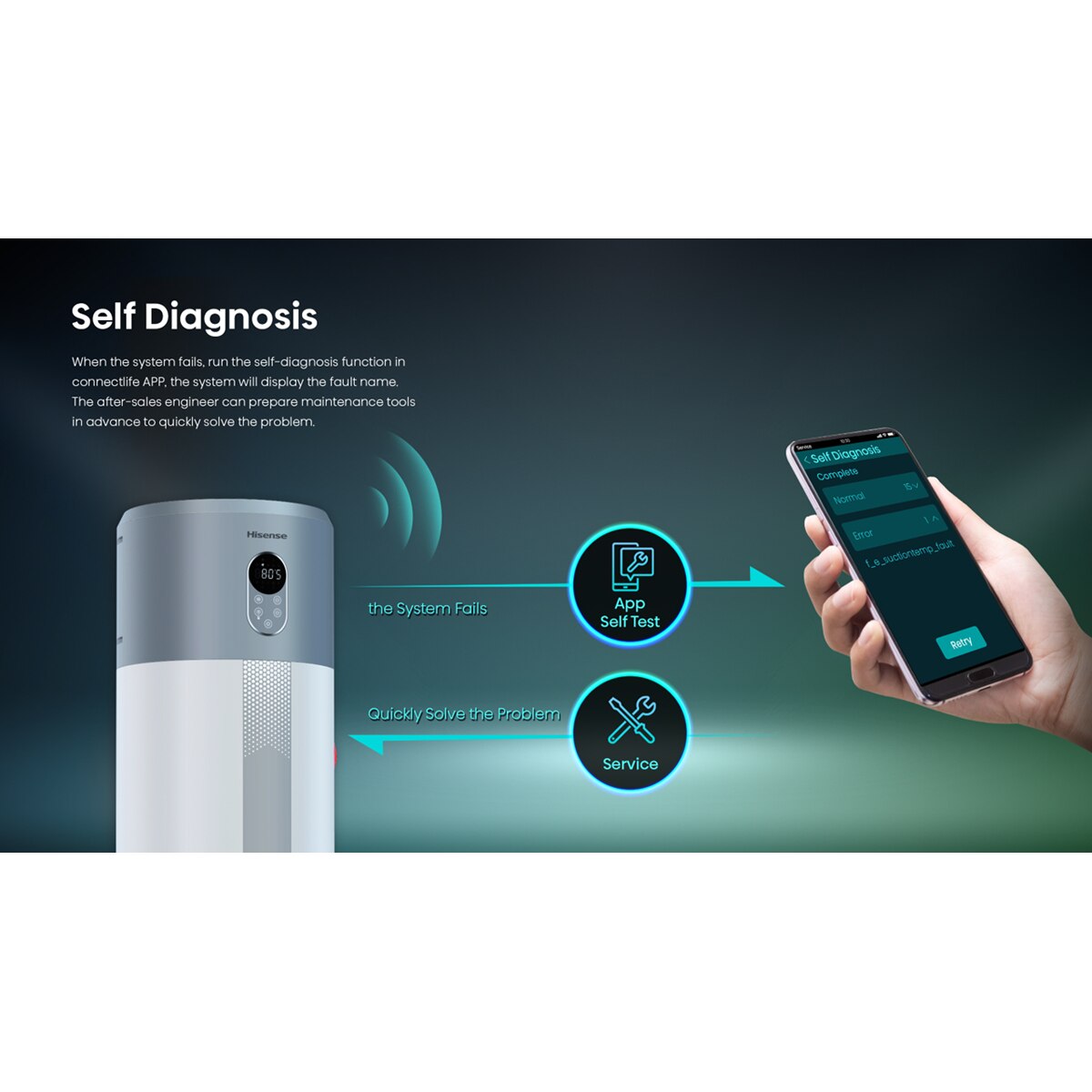 Aerotermo Hisense 250 litros WiFi - HI-WATER 250L R290 Blanco-12