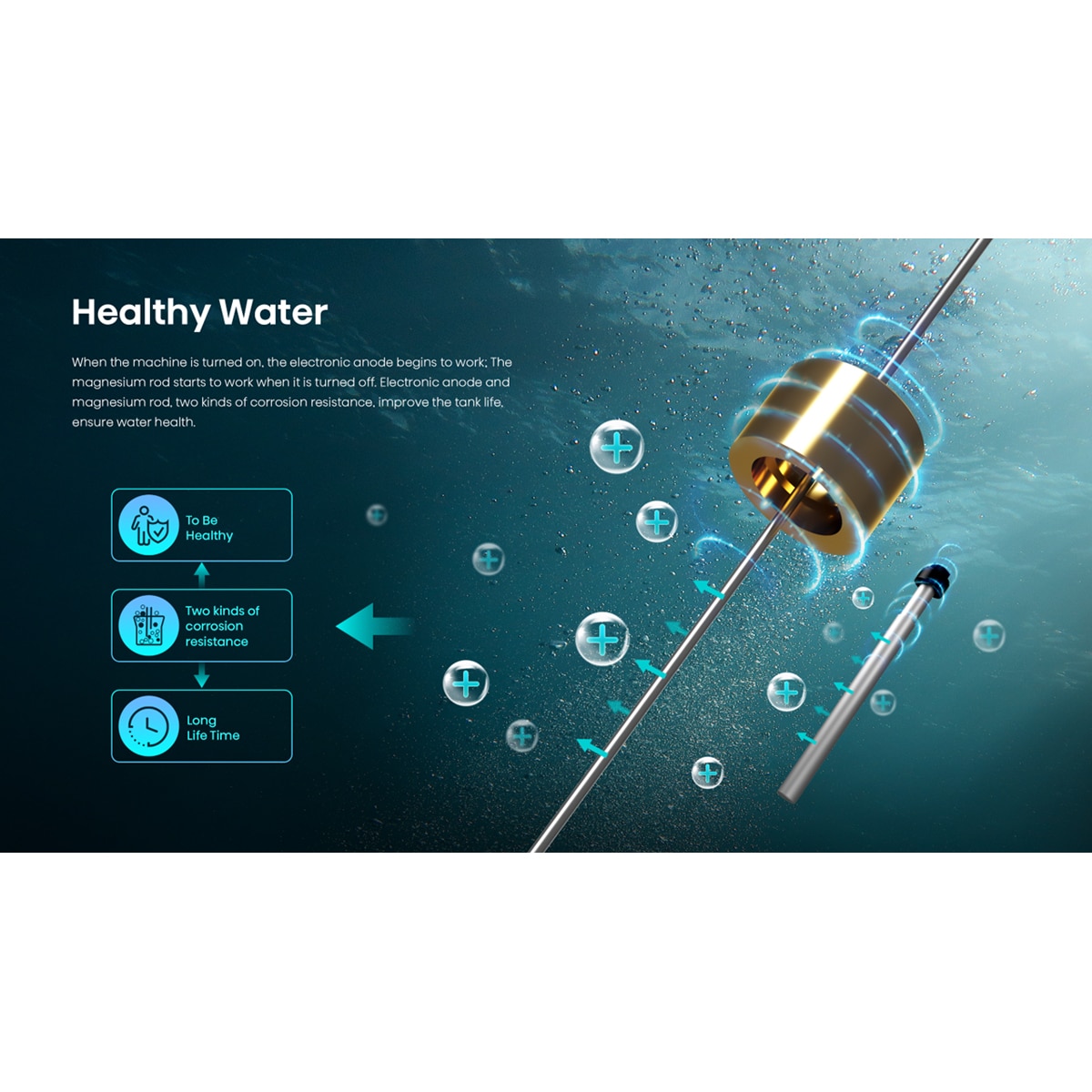 Aerotermo Hisense 250 litros WiFi - HI-WATER 250L R290 Blanco-14