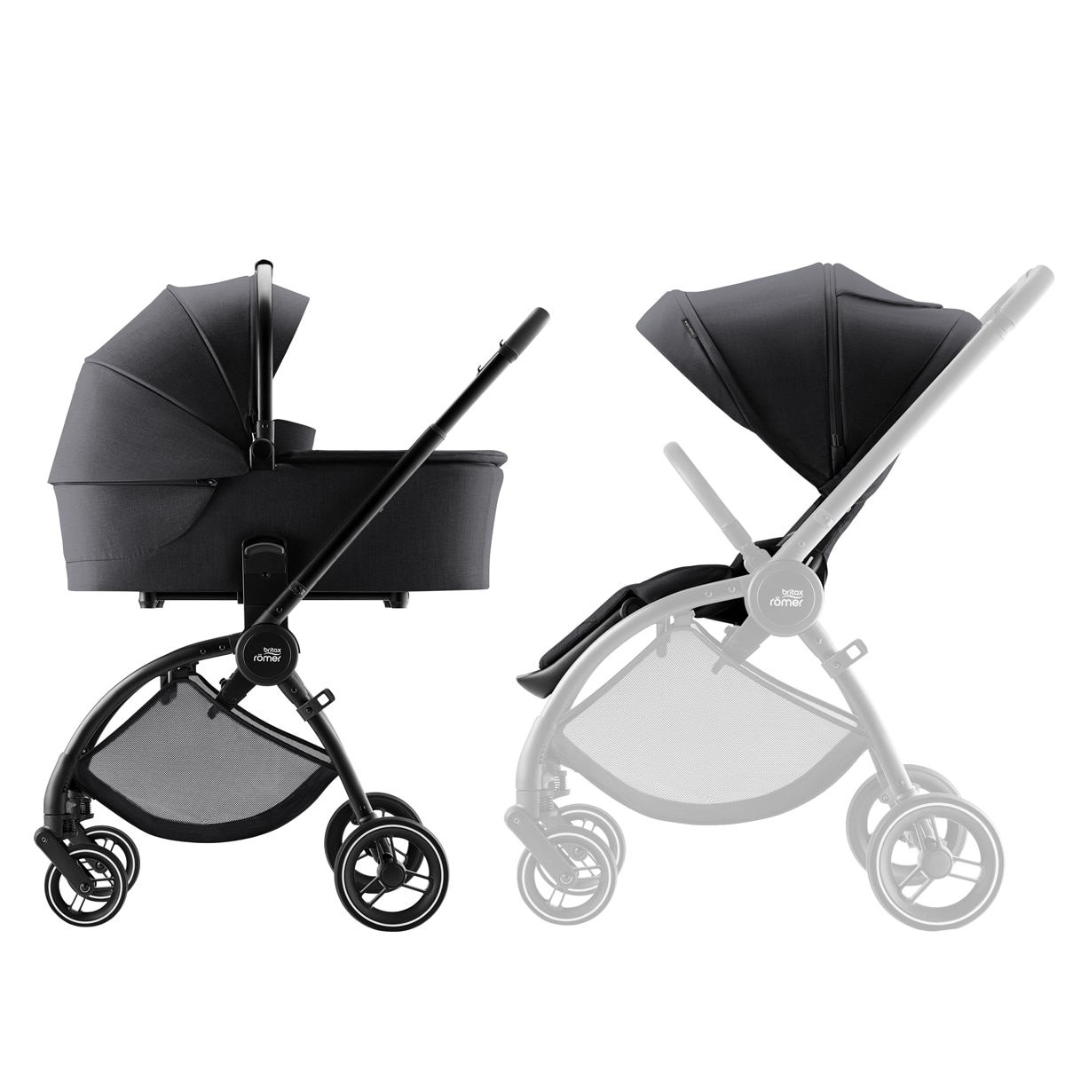 Carro de bebé dúo Britax Römer RIO Style 2