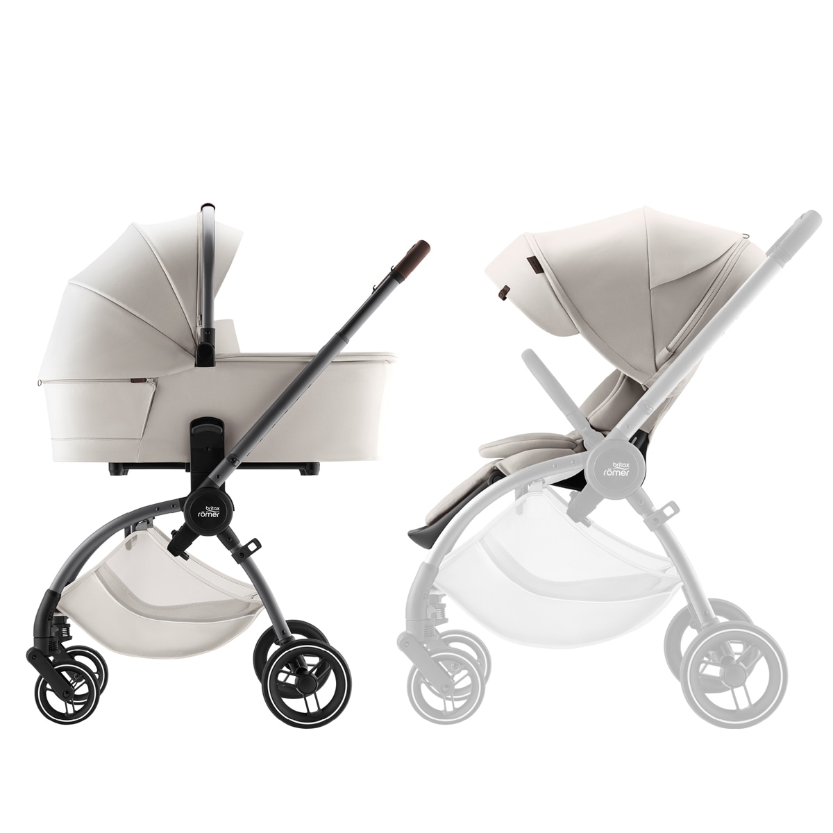 Carro de bebé dúo Britax Römer RIO Lux Bege-2