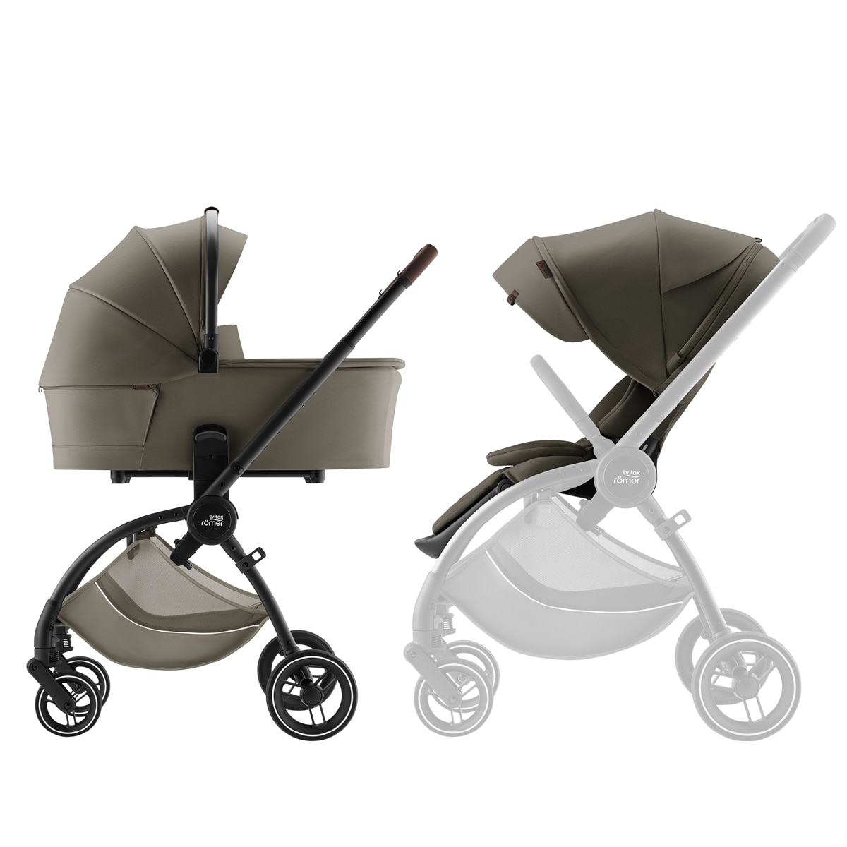 Carro de bebé dúo Britax Römer RIO Lux Verde-militar-2