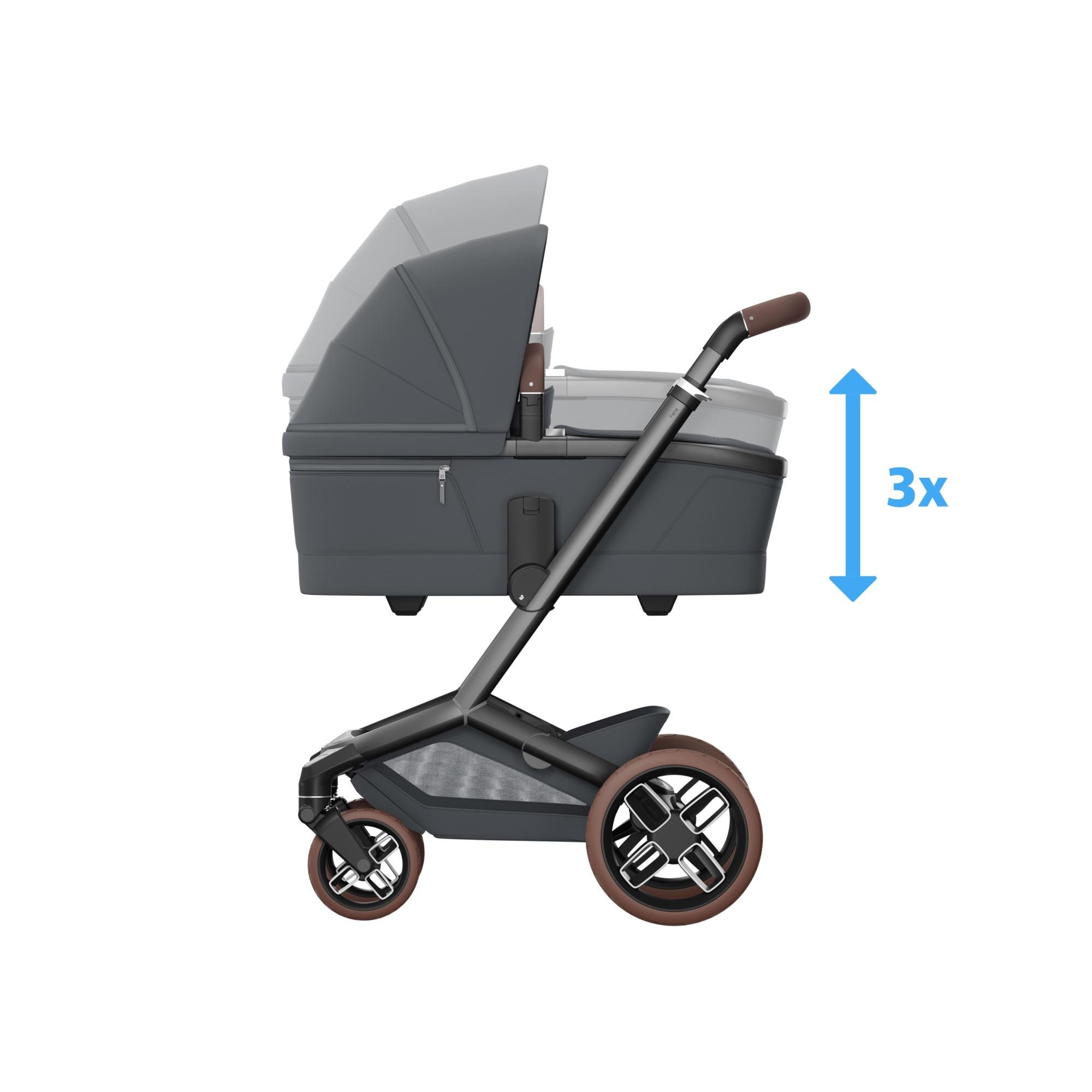 Capazo Maxi-Cosi Fame , 0-9Kg, 0-6meses - Azul Intenso Azul Intenso-7