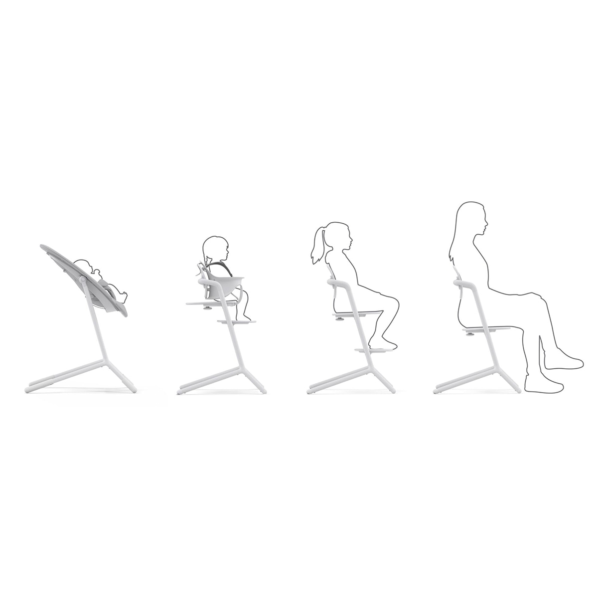 Trona evolutiva CYBEX Lemo 4 in 1 - Blanco Blanco-2