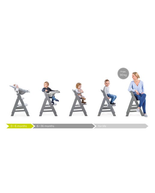 Imagen 4 de Trona Evolutiva Hauck Alpha+ - Blanco Blanco