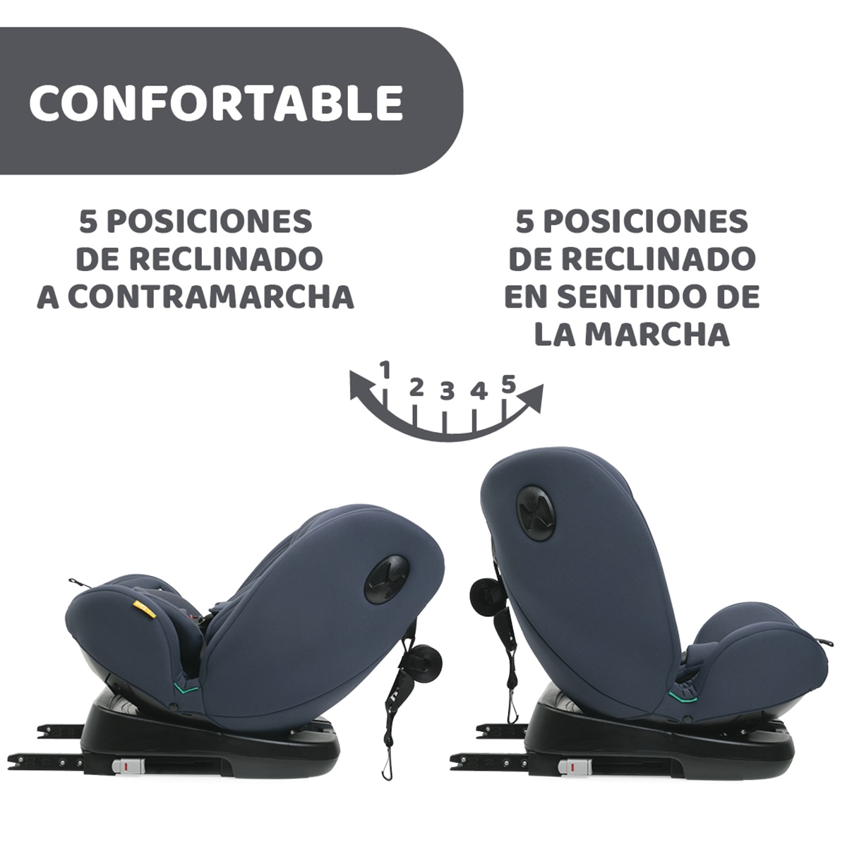 Silla de coche Chicco Unico Evo I-Size (40-150cm) - Azul Azul-9