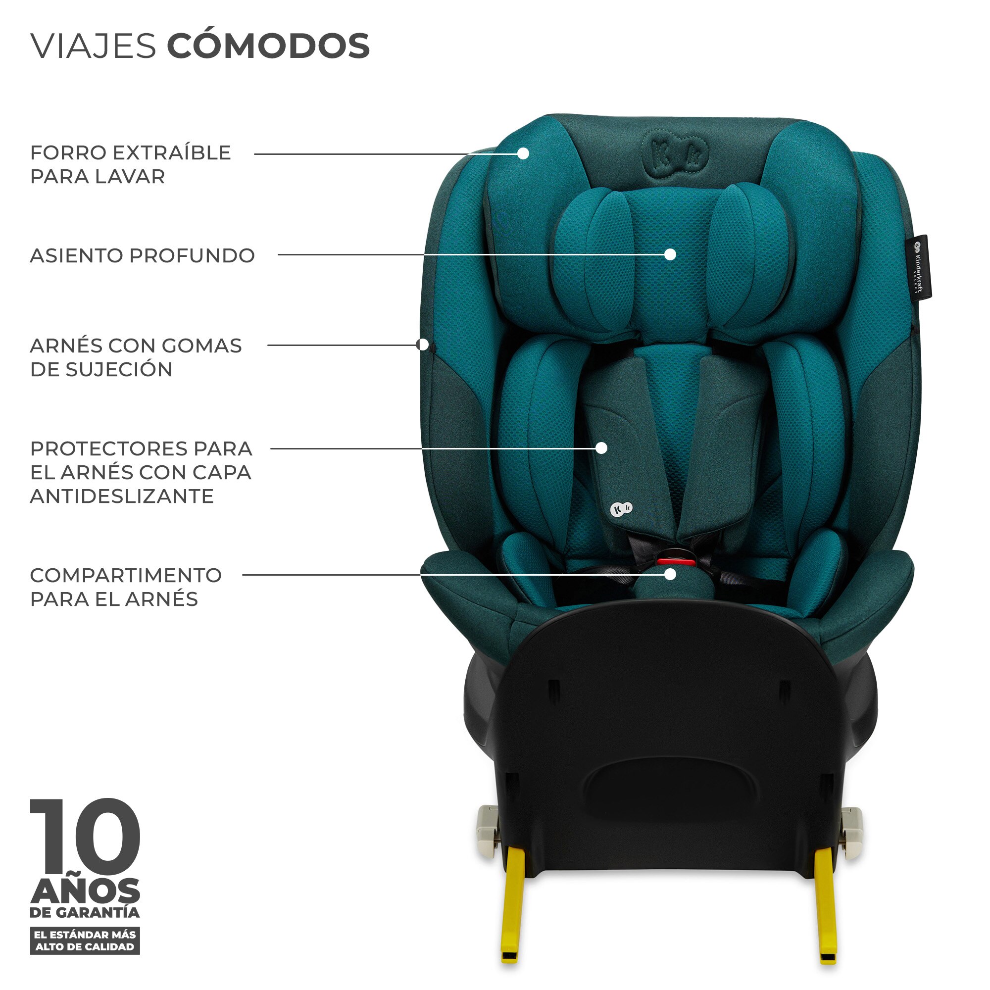 Imagen 6 de Kinderkraft Silla de auto 40 - 150 I Size I-FIX - Gris Azul oscuro