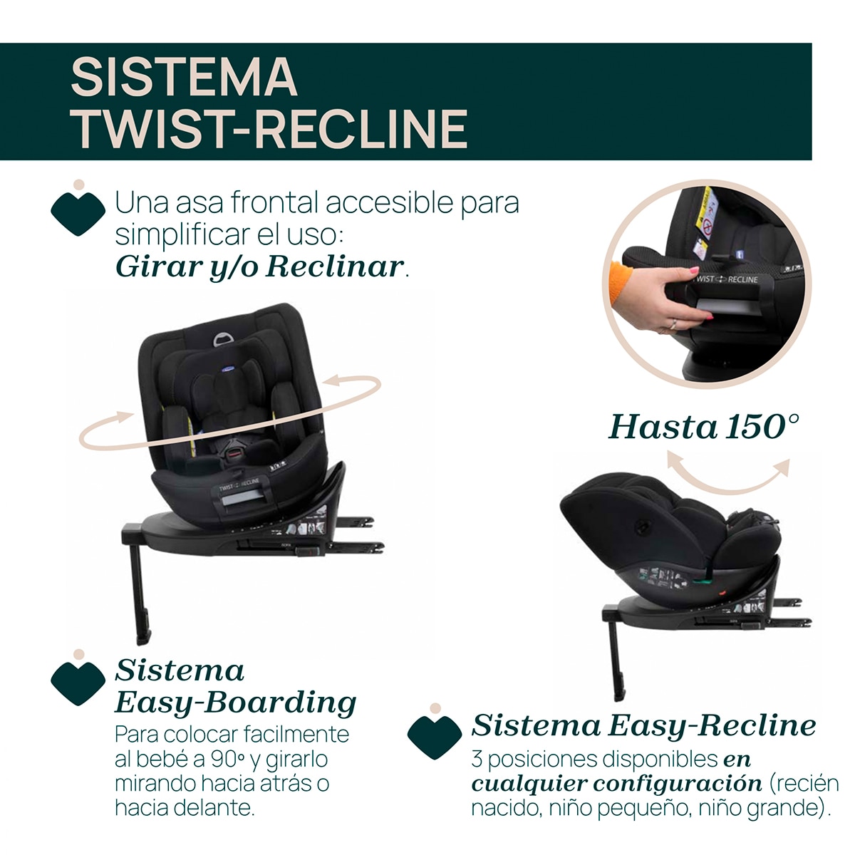 Cadeira Auto Everones i-Size (40-150 cm) Preto-4
