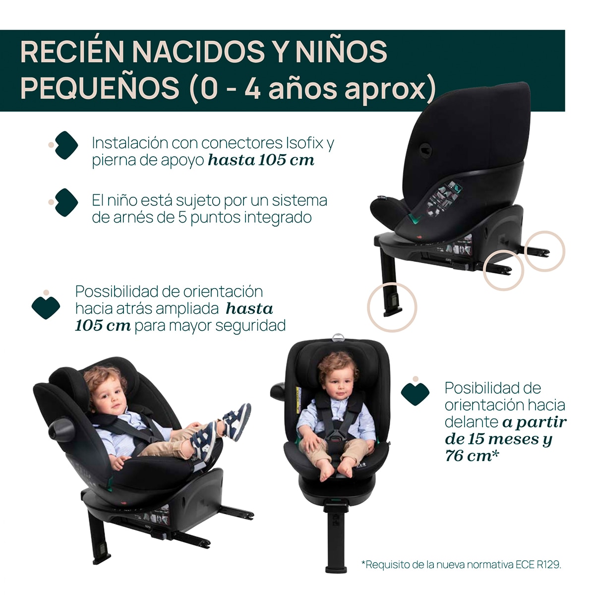 Cadeira Auto Everones i-Size (40-150 cm) Preto-5