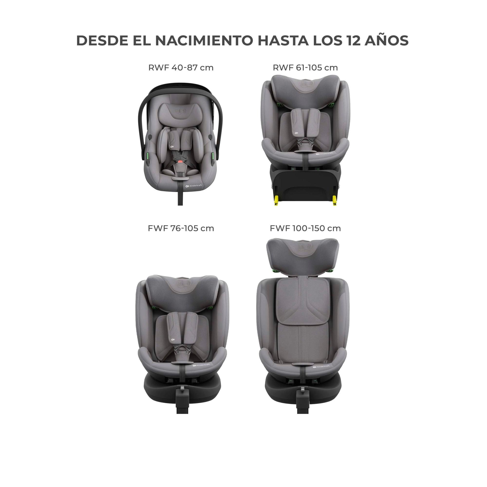 Silla de coche Kinderkraft Endura Safe Modular System 40-150 cm de Kinderkraft - Gris Gris-4