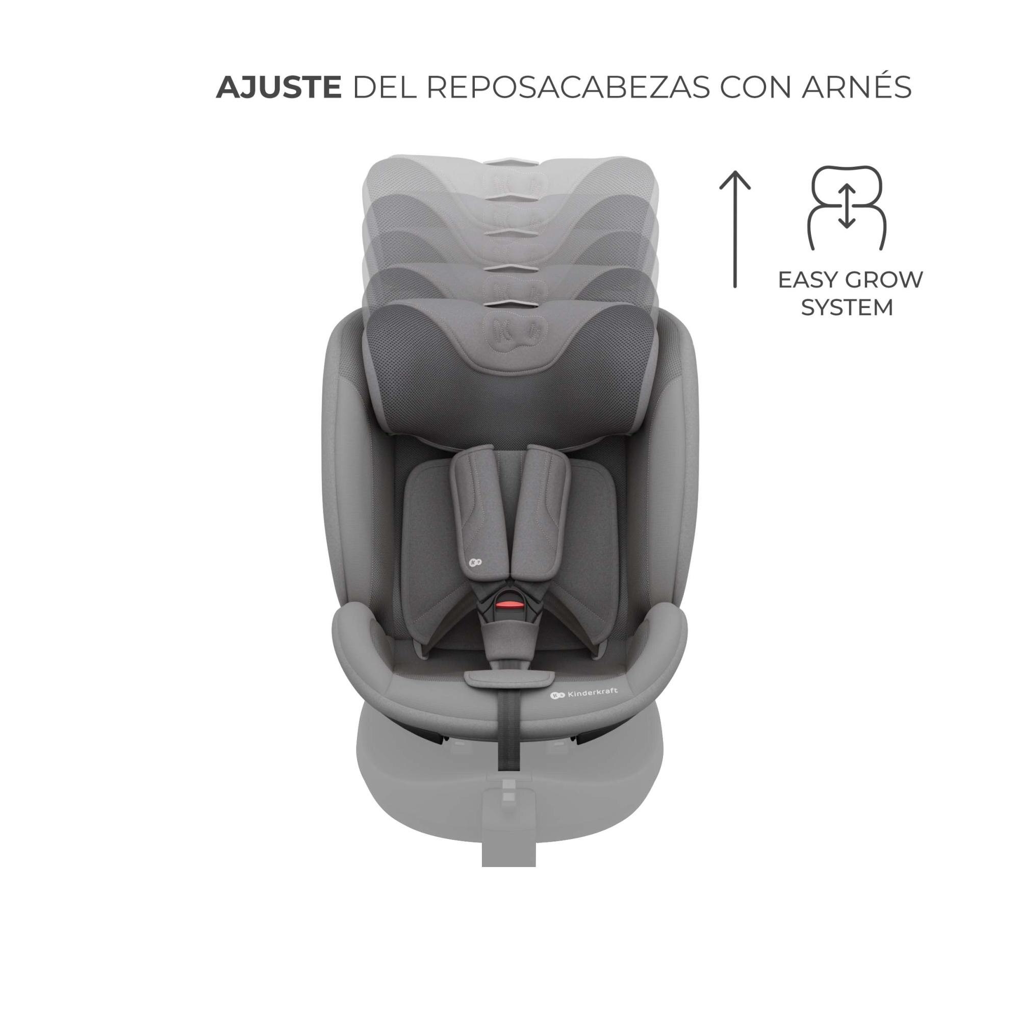 Silla de coche Kinderkraft Endura Safe Modular System 40-150 cm de Kinderkraft - Gris Gris-25
