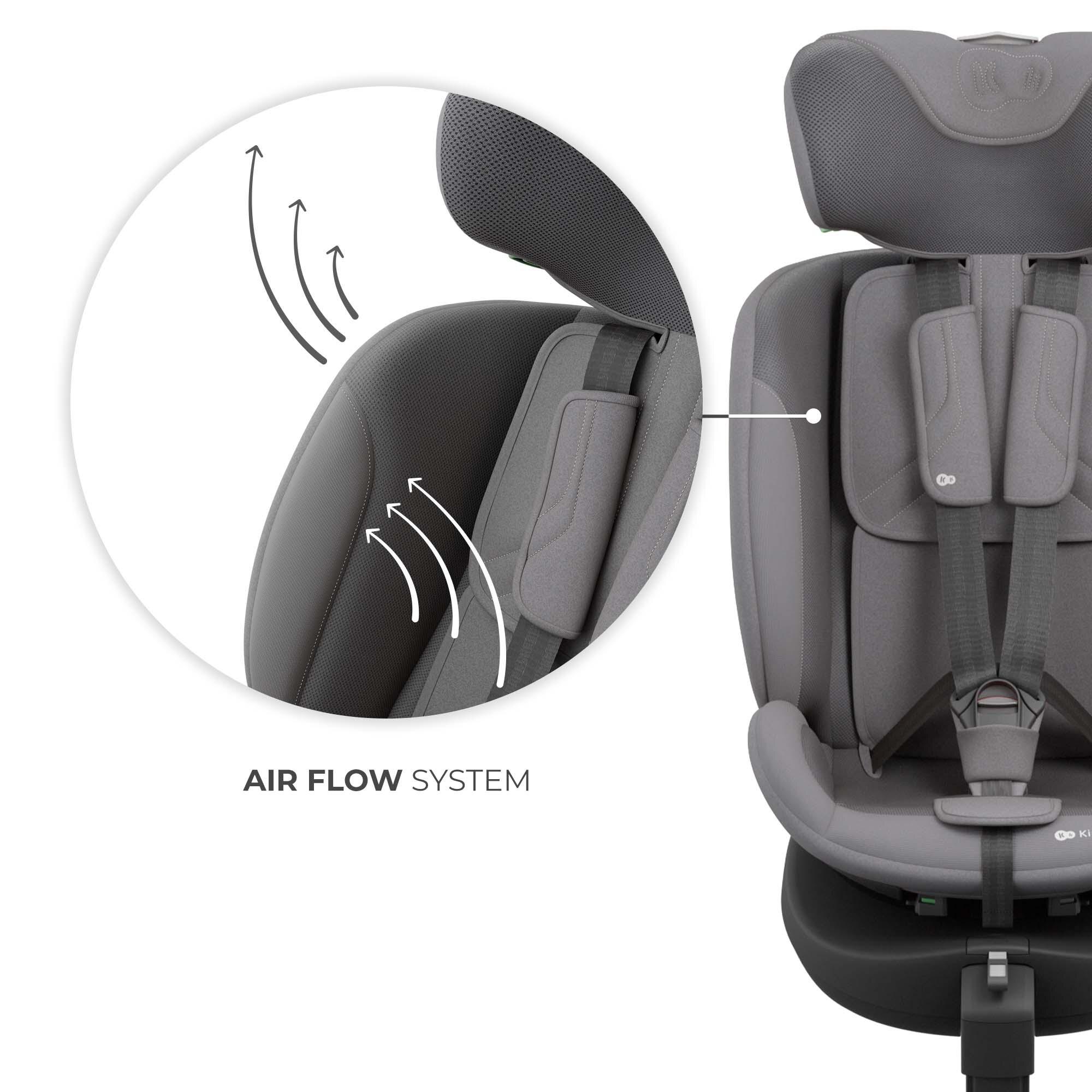 Silla de coche Kinderkraft Endura Safe Modular System 40-150 cm de Kinderkraft - Gris Gris-26